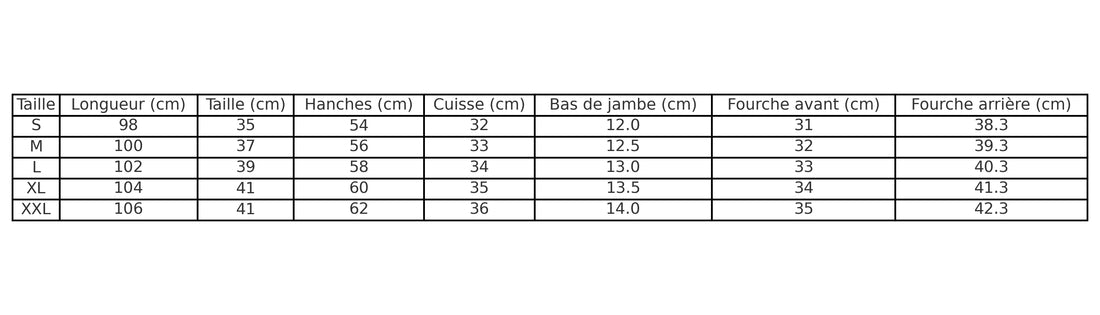 Ensemble Collection Pure Blanc Crème